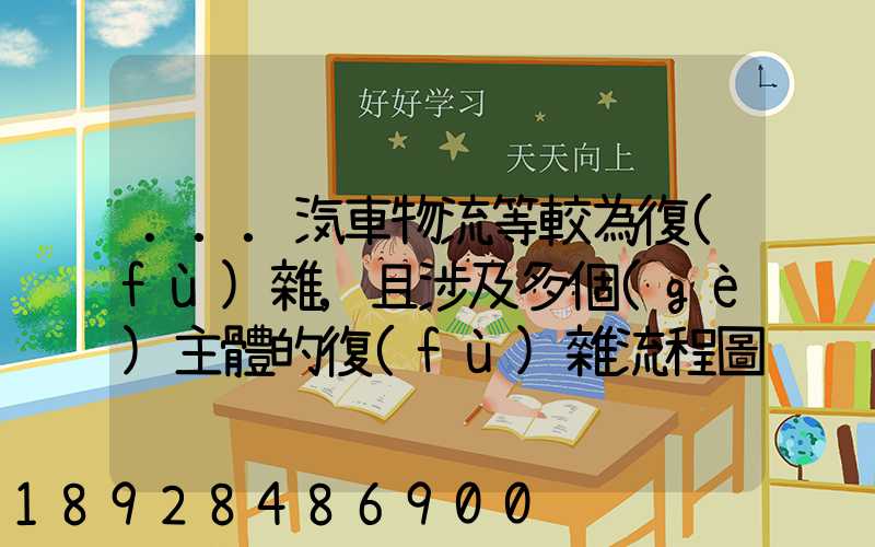 ...汽車物流等較為復(fù)雜,且涉及多個(gè)主體的復(fù)雜流程圖,常見(jiàn)的處理技巧包括...