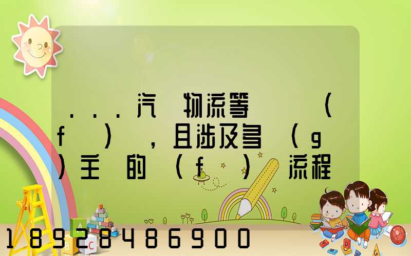 ...汽車物流等較為復(fù)雜,且涉及多個(gè)主體的復(fù)雜流程圖,常見的處理技巧包括...