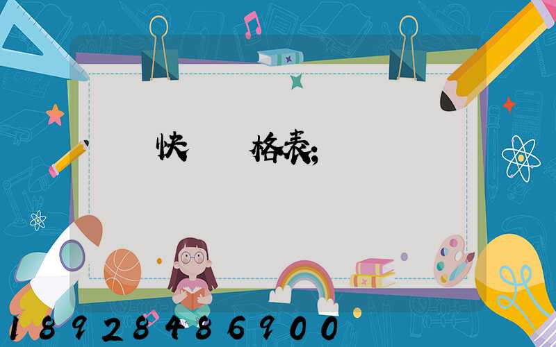 國際快遞價格表