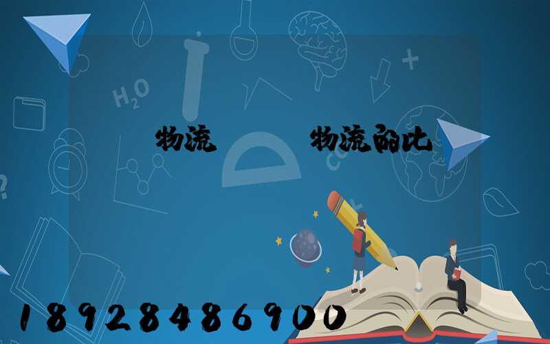 國際物流與國內物流的比較