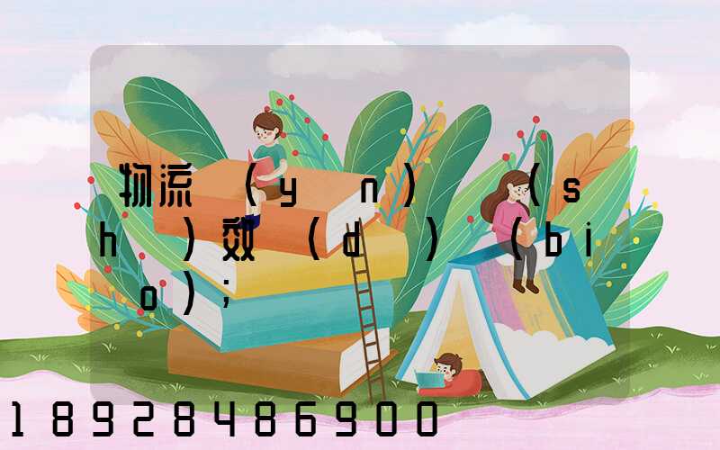 物流運(yùn)輸時(shí)效達(dá)標(biāo)