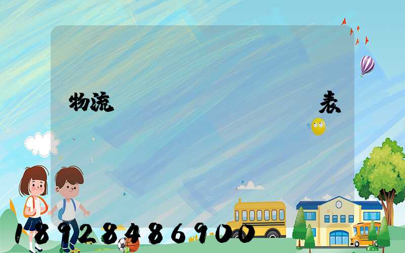 物流運輸資質(zhì)表
