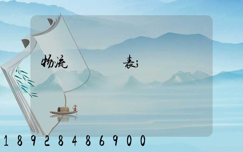 物流運輸資質表